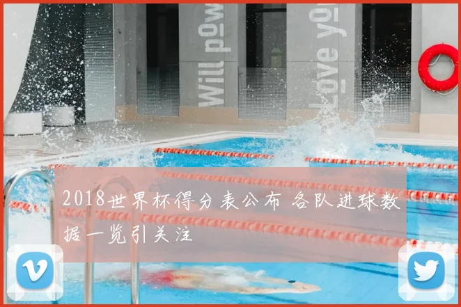 2018世界杯得分表公布 各队进球数据一览引关注