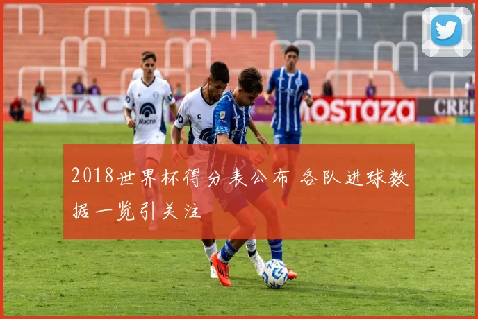 2018世界杯得分表公布 各队进球数据一览引关注