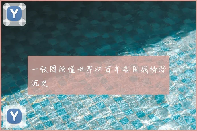 一张图读懂世界杯百年各国战绩浮沉史